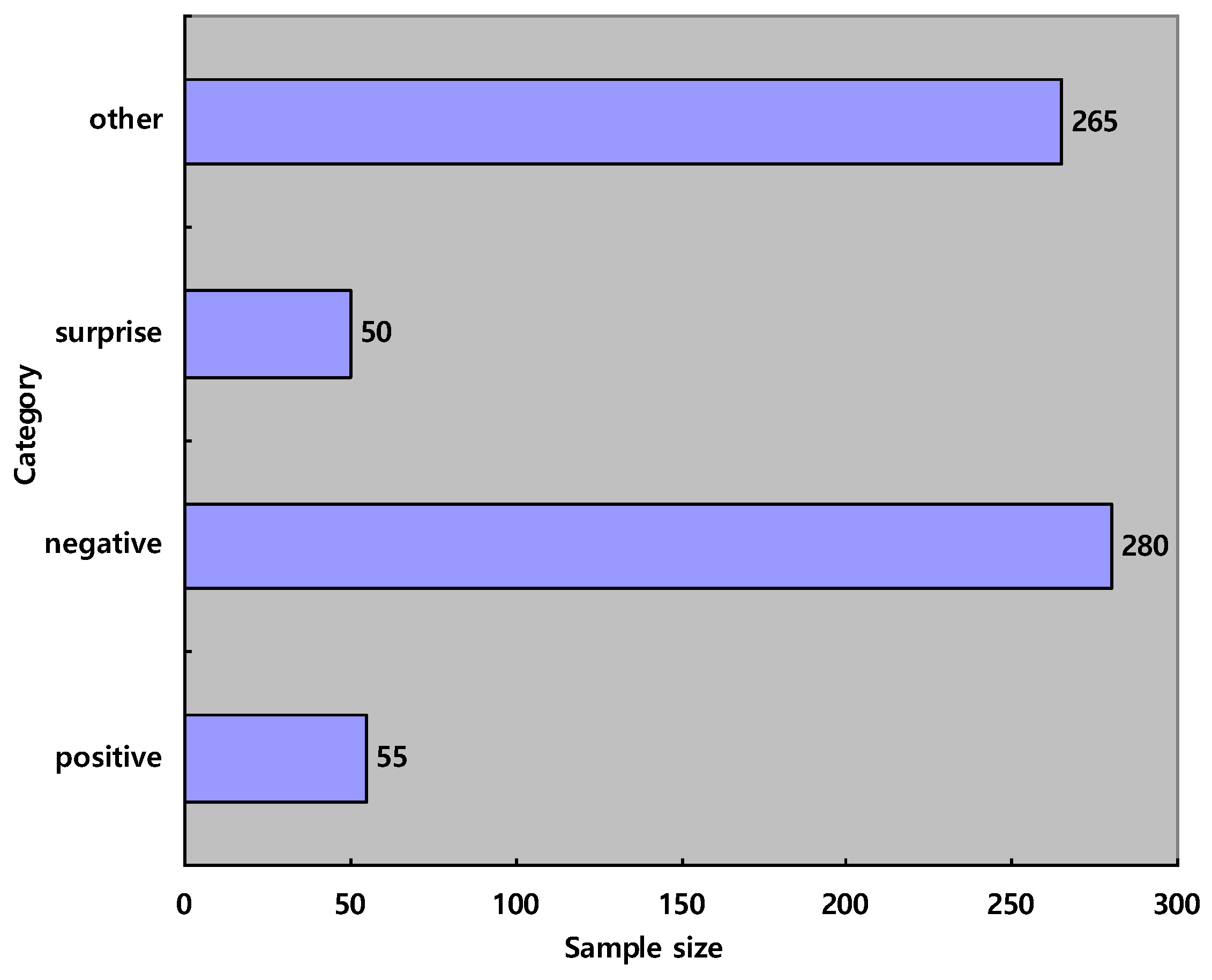 Applsci 12 04643 g006