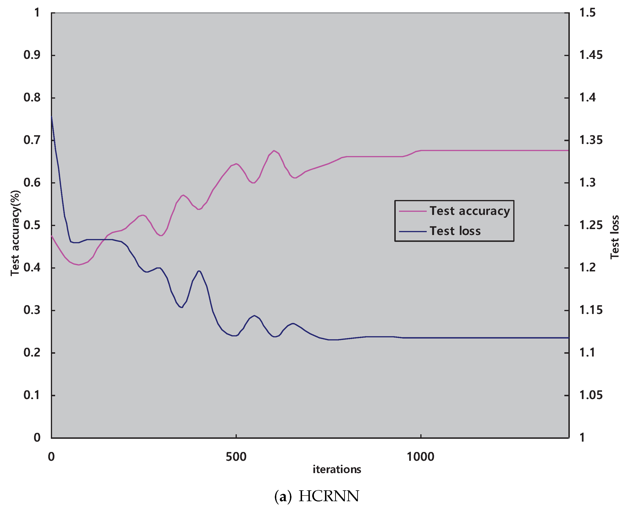 Applsci 12 04643 g008a