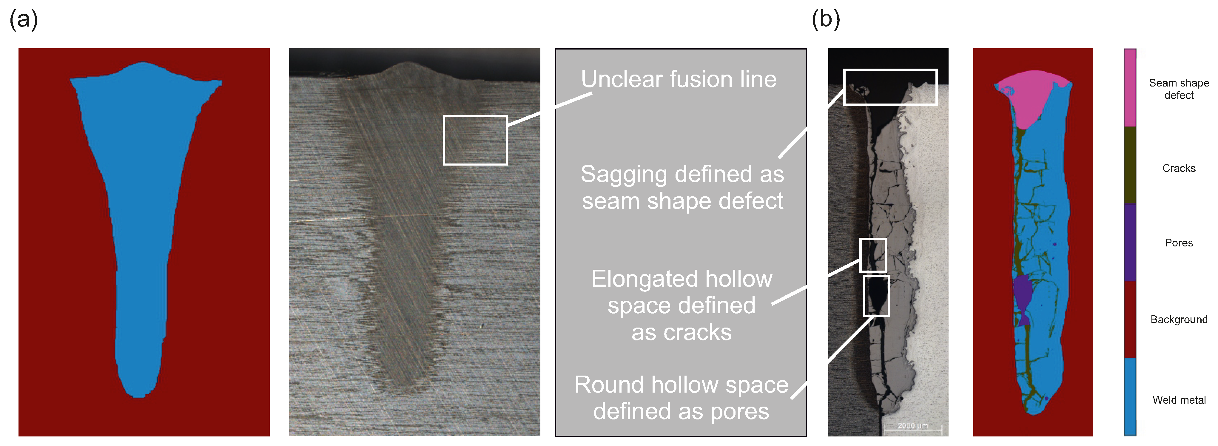 Applsci 12 04645 g003 550