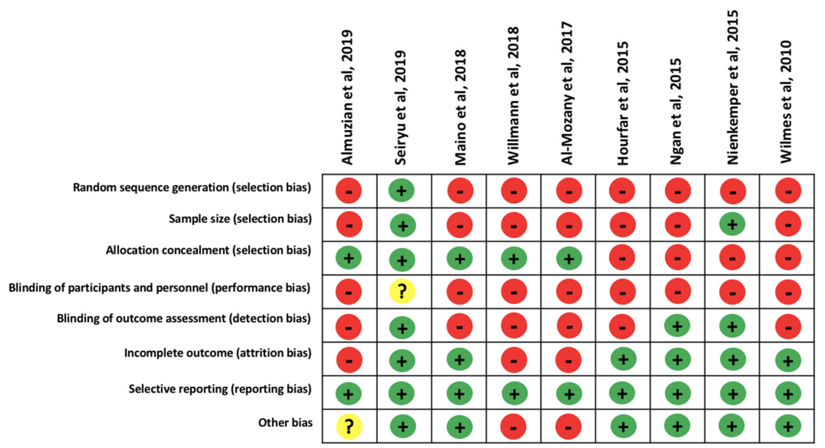 Applsci 12 04646 g001 550