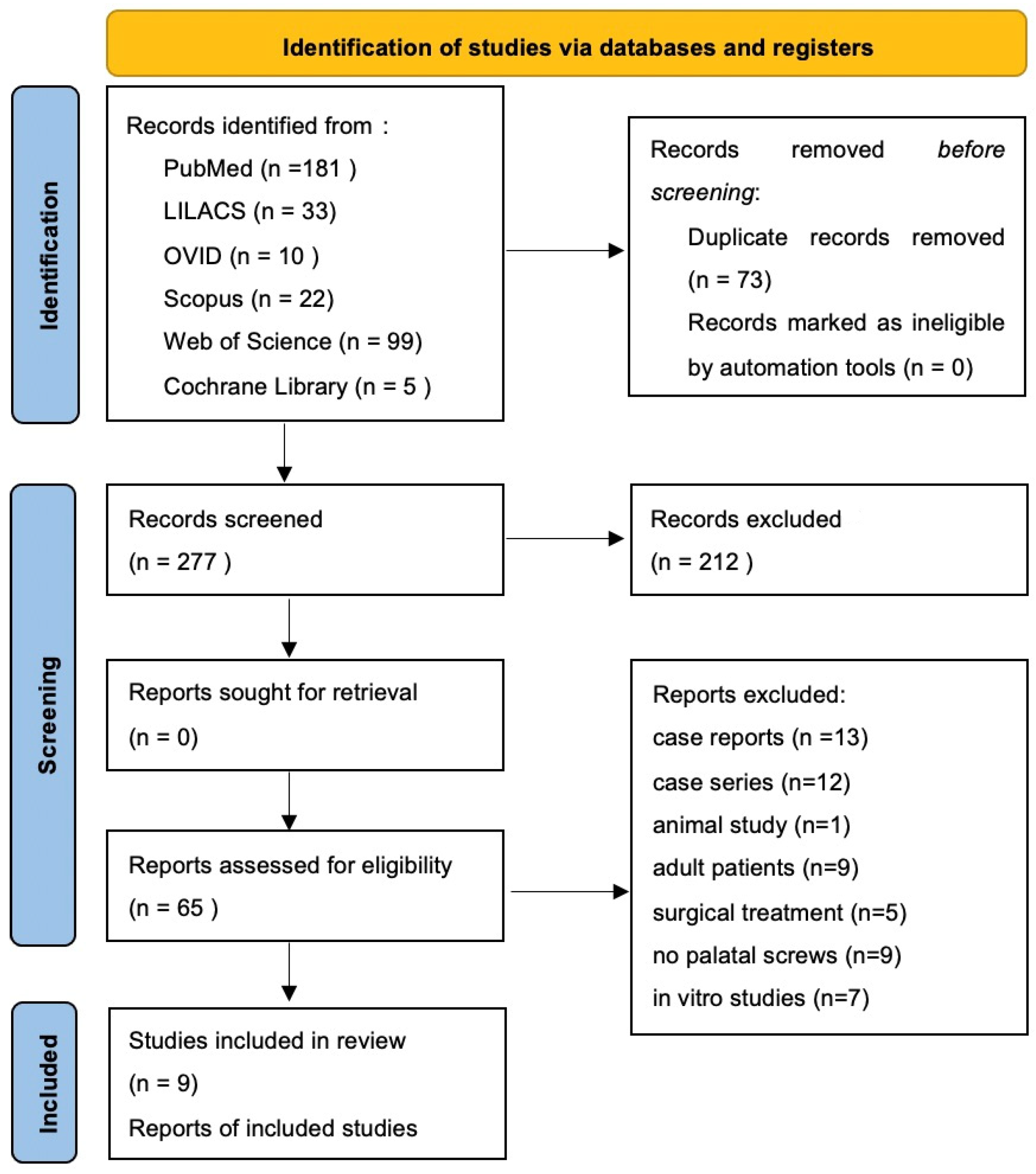Applsci 12 04646 g002 550