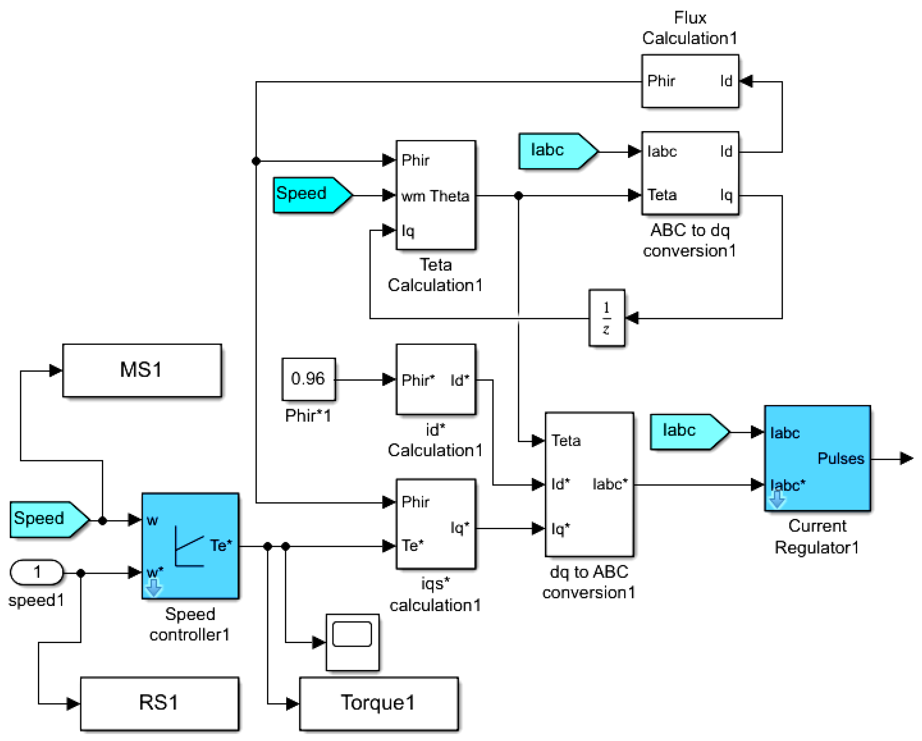 Applsci 12 04647 g004 550