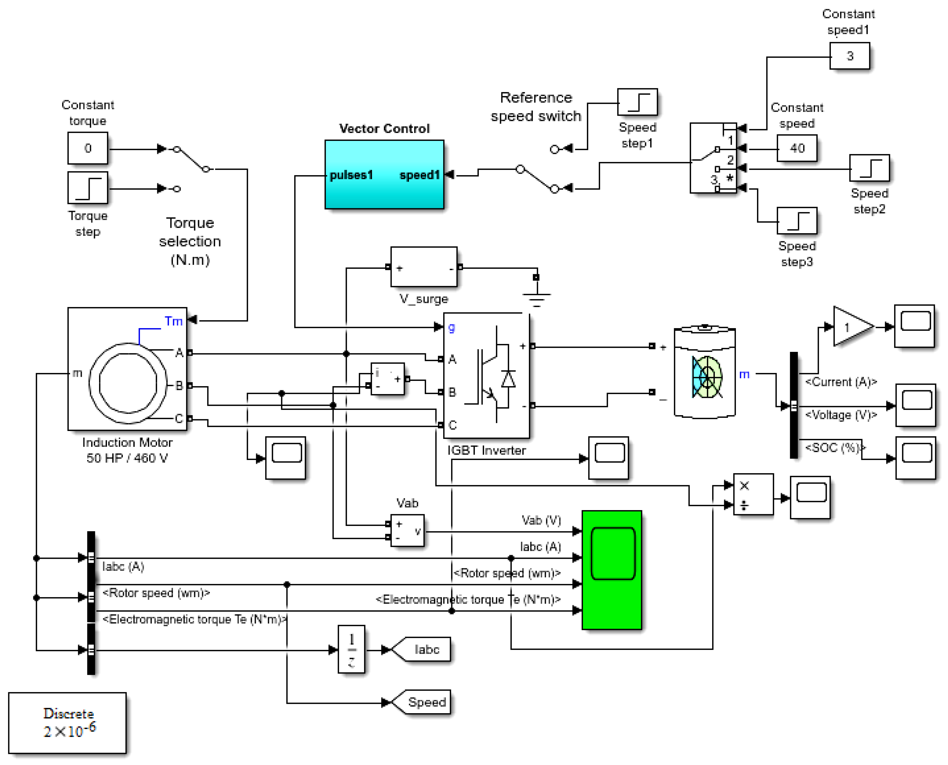 Applsci 12 04647 g006 550