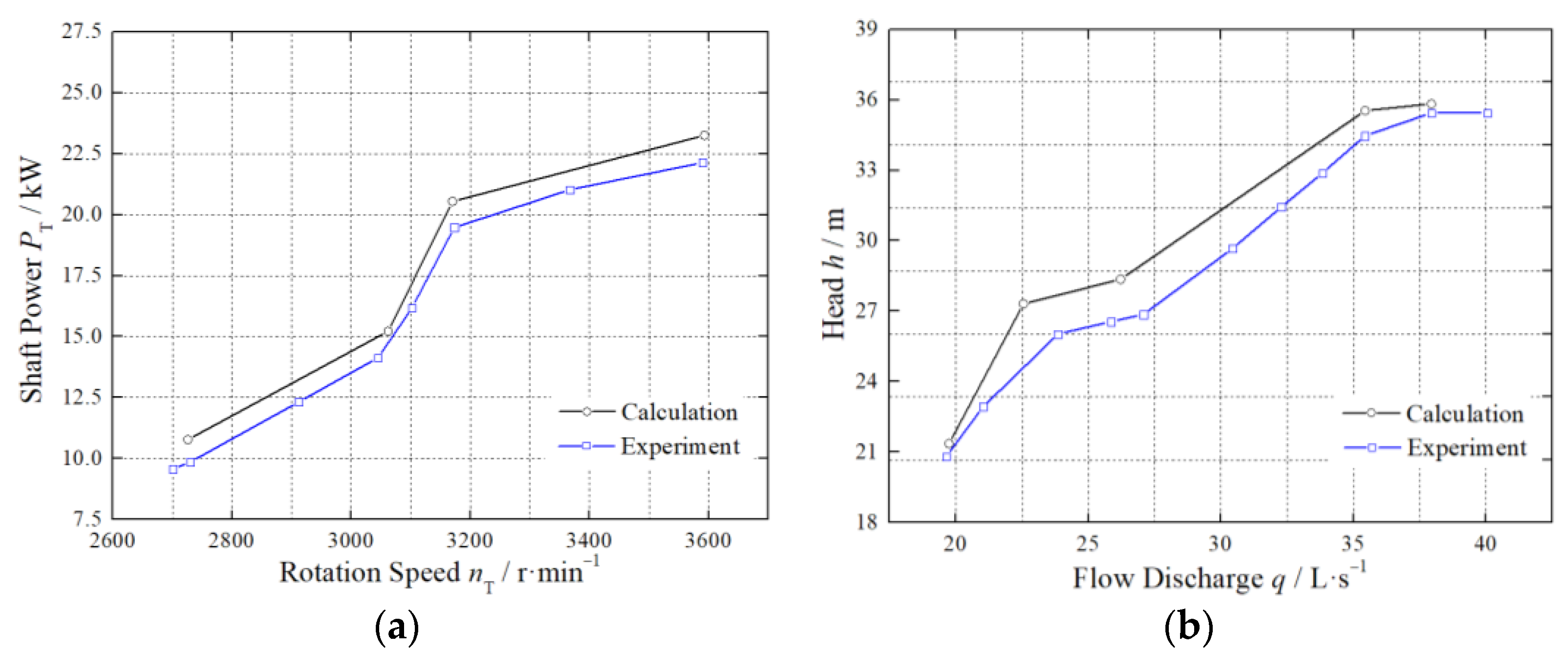 Applsci 12 04650 g006