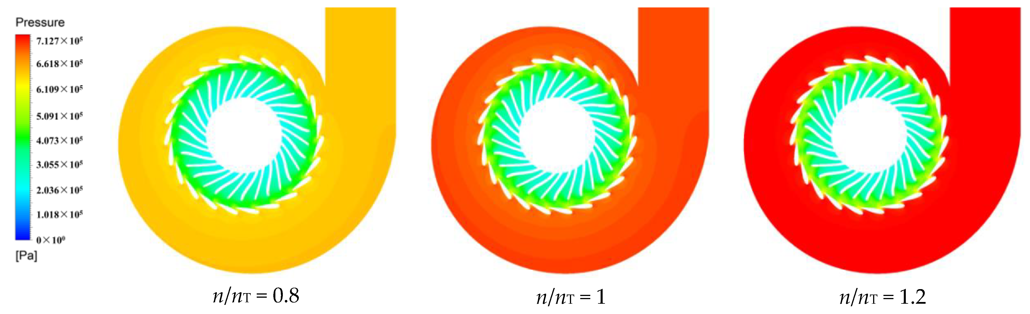 Applsci 12 04650 g007