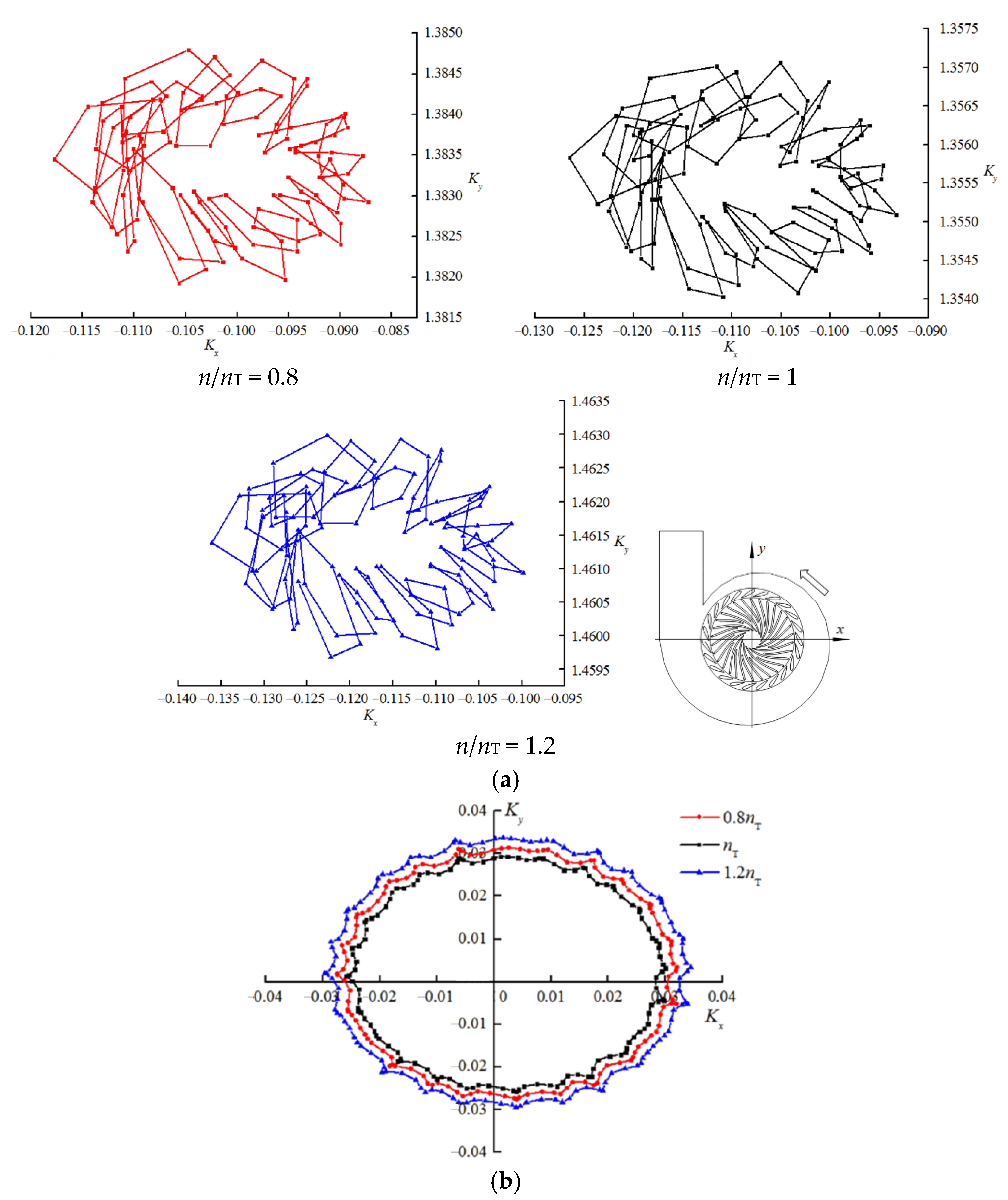 Applsci 12 04650 g009