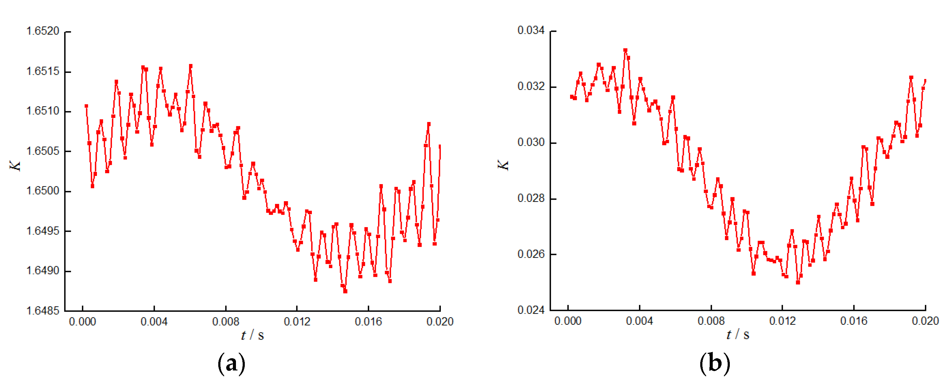 Applsci 12 04650 g010