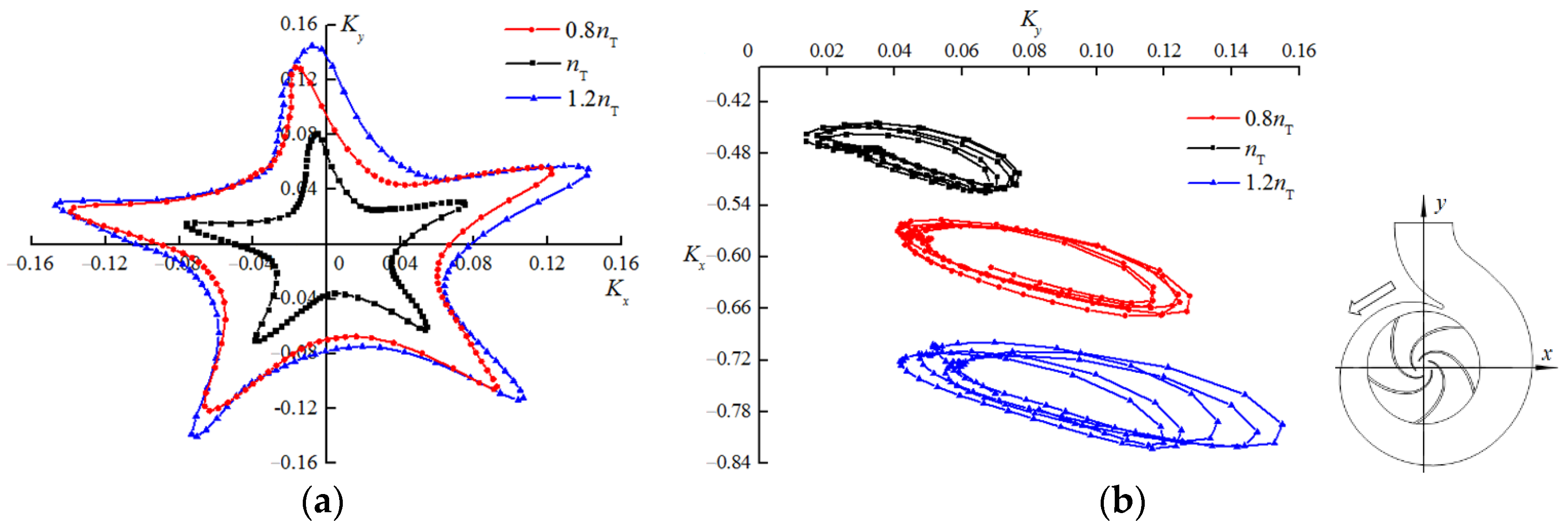 Applsci 12 04650 g014