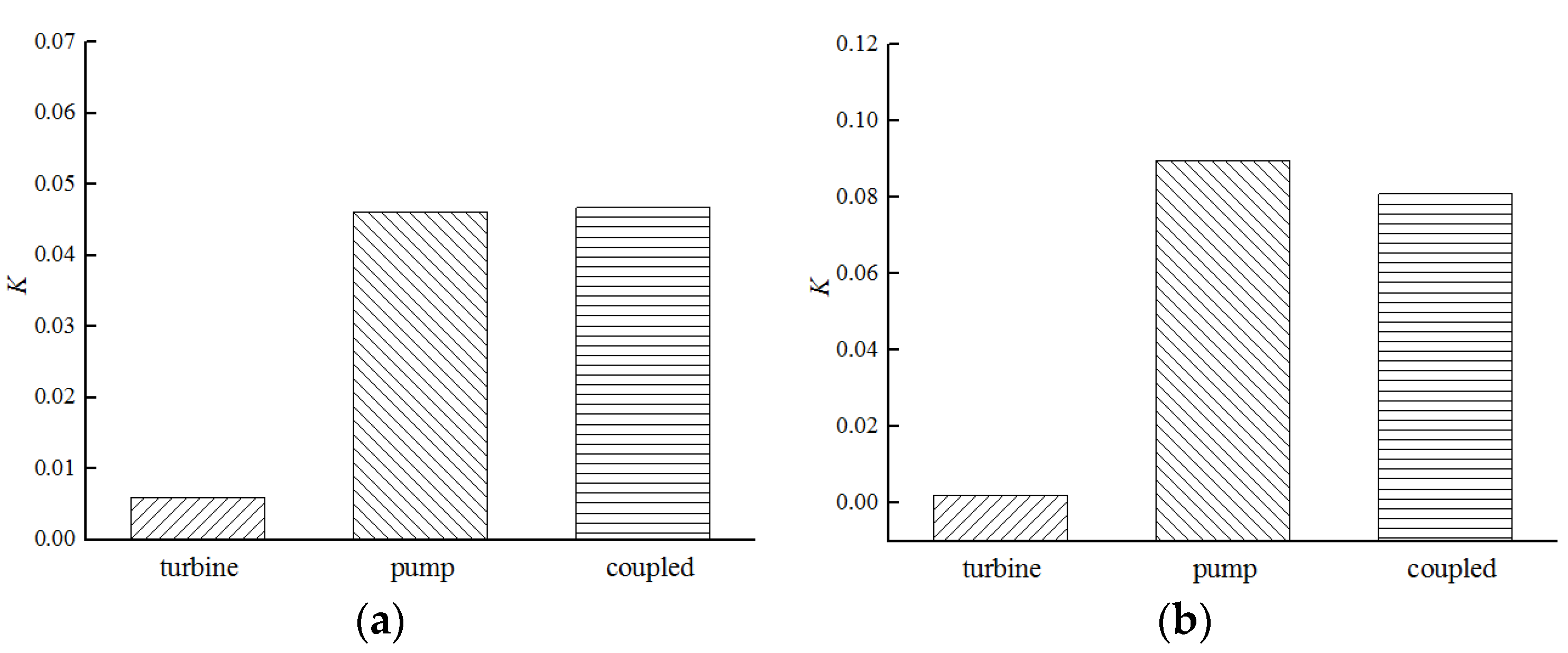 Applsci 12 04650 g018
