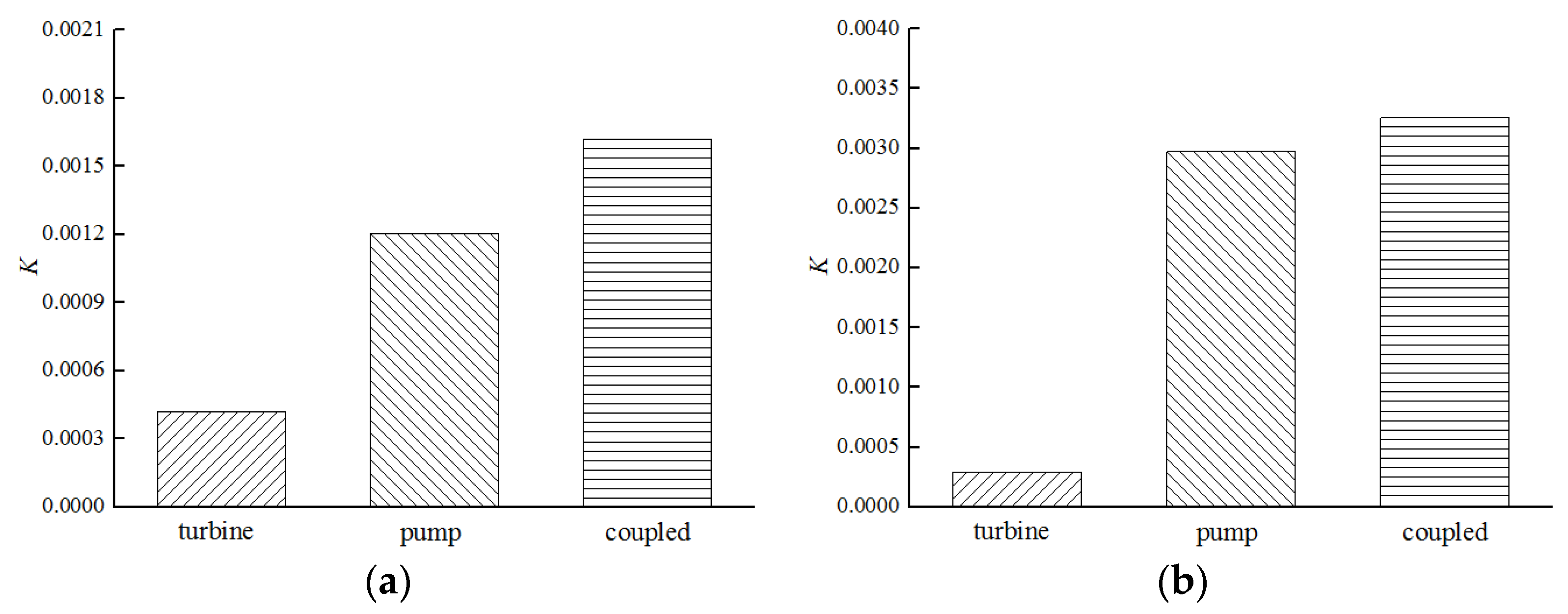 Applsci 12 04650 g019