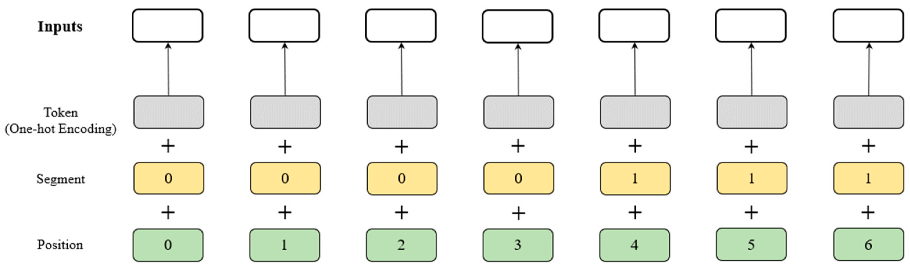 Applsci 12 04651 g003 550