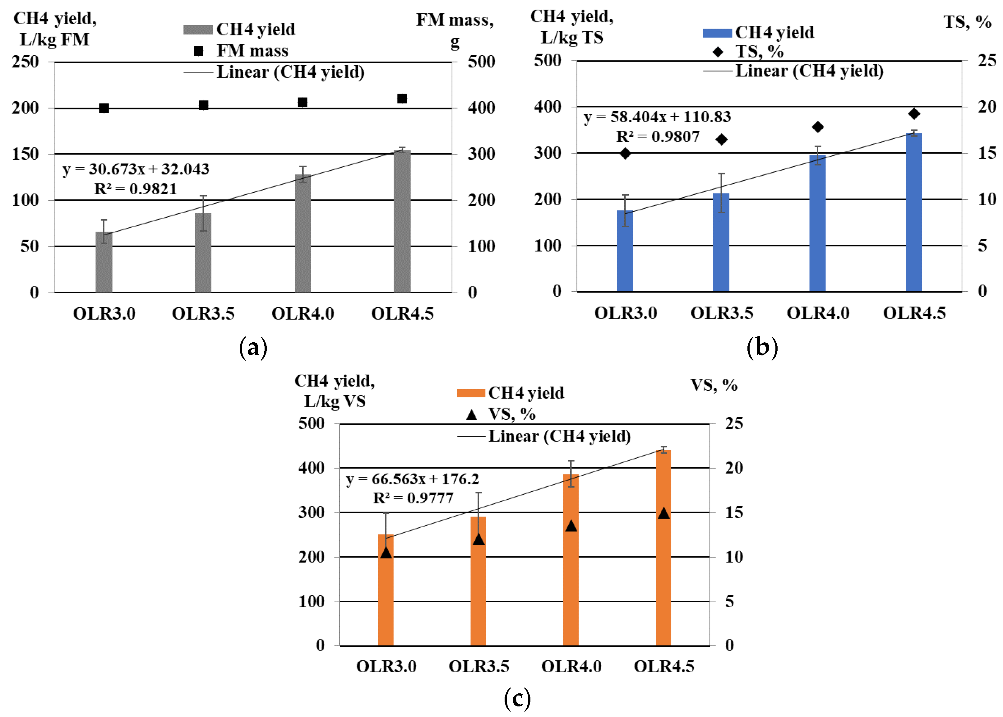 Applsci 12 04652 g004