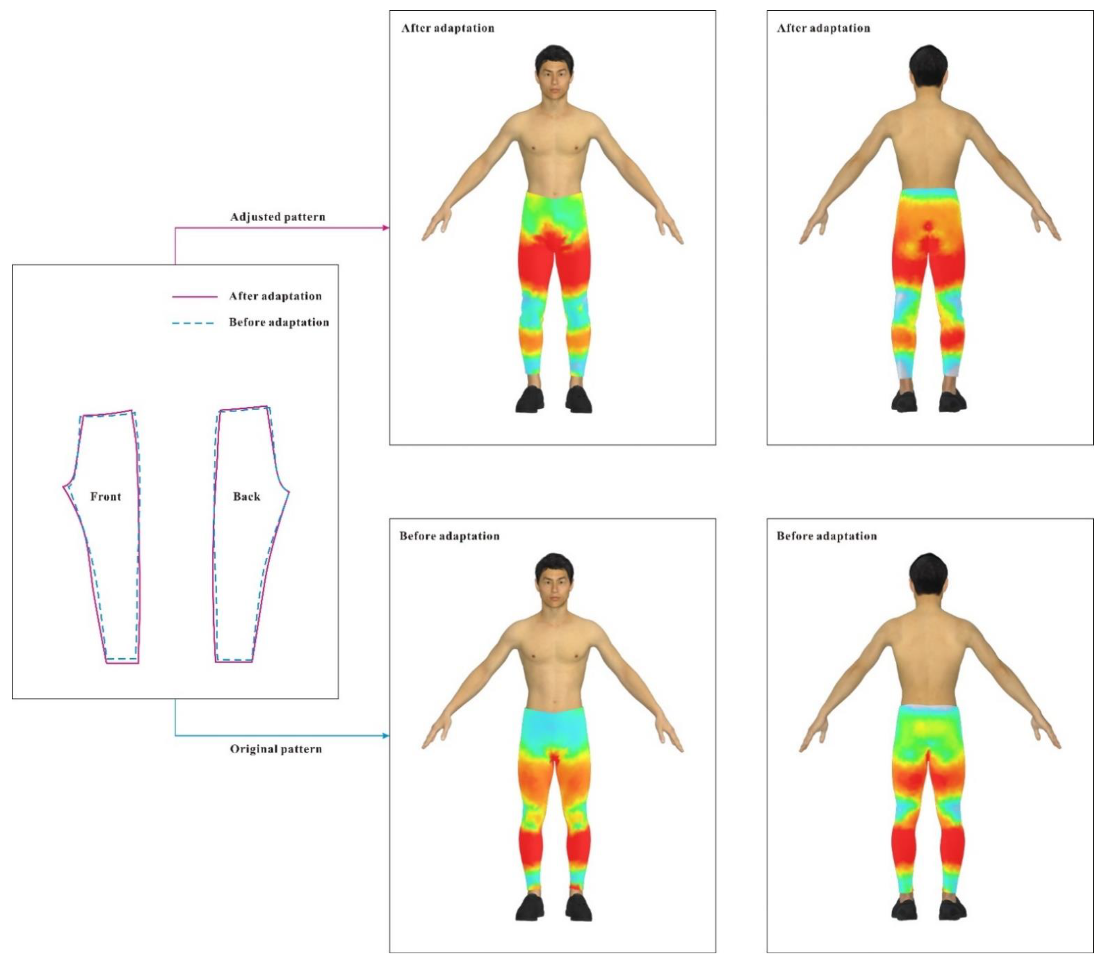 Applsci 12 04654 g008 Applsci 12 04654 g008
