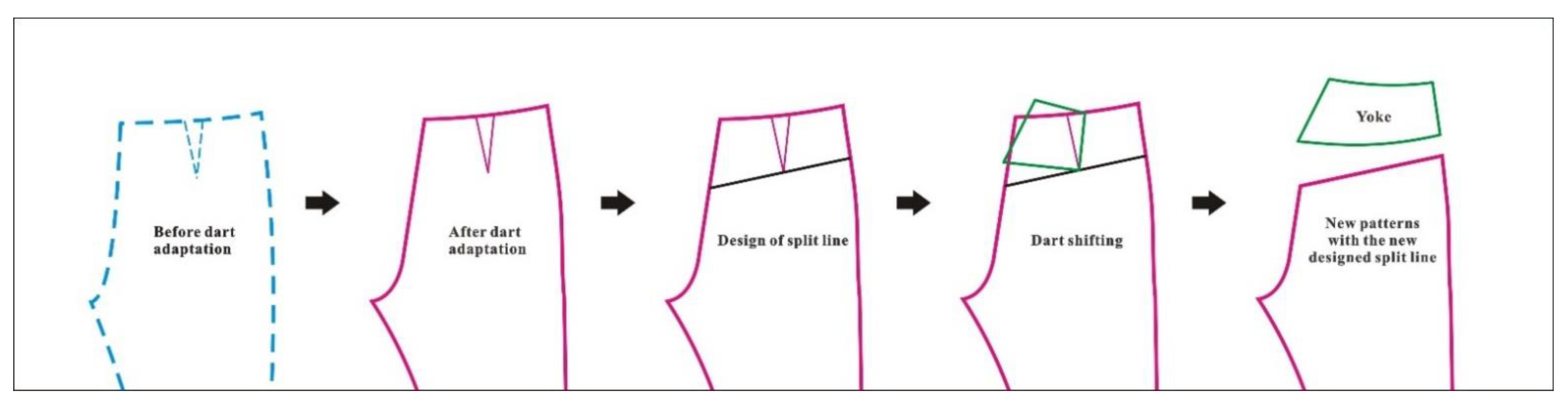 Applsci 12 04654 g010 Applsci 12 04654 g010