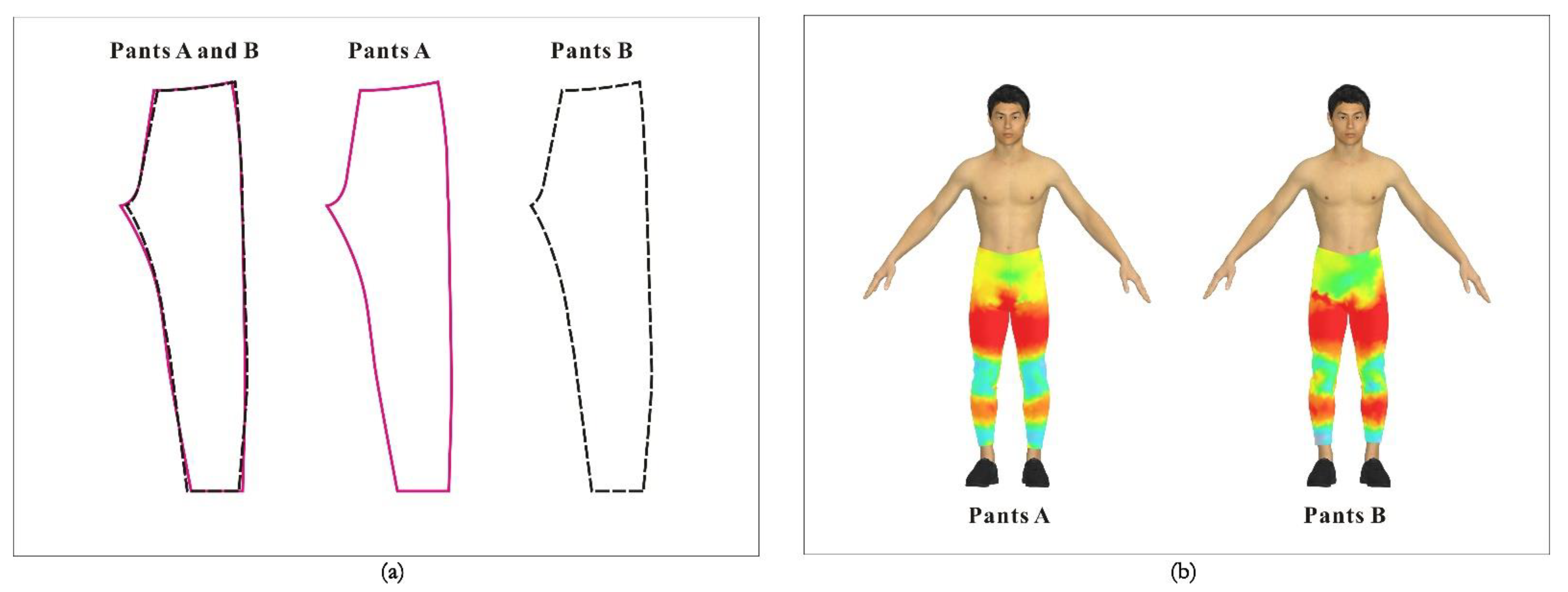 Applsci 12 04654 g012 Applsci 12 04654 g012