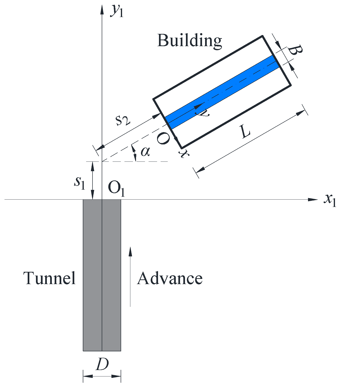 Applsci 12 04656 g002