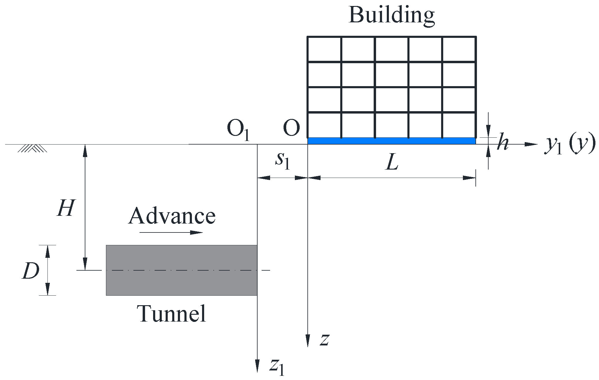 Applsci 12 04656 g003