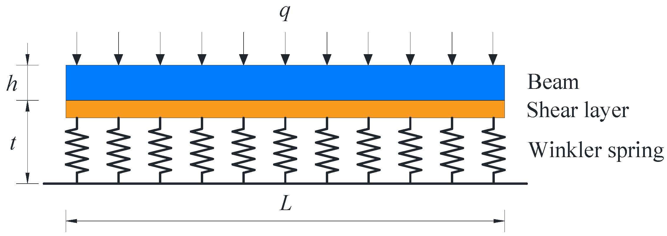 Applsci 12 04656 g004
