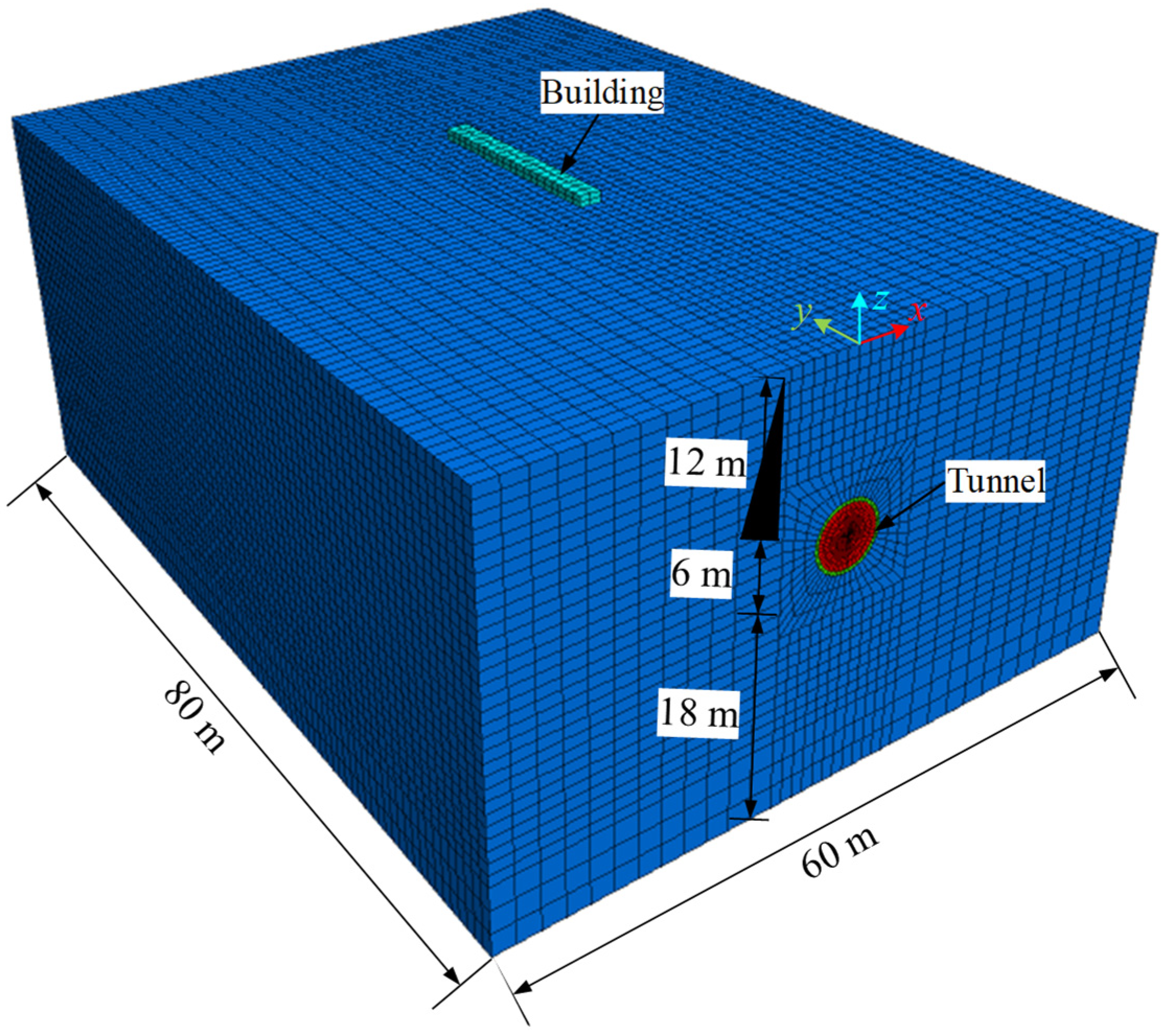 Applsci 12 04656 g007