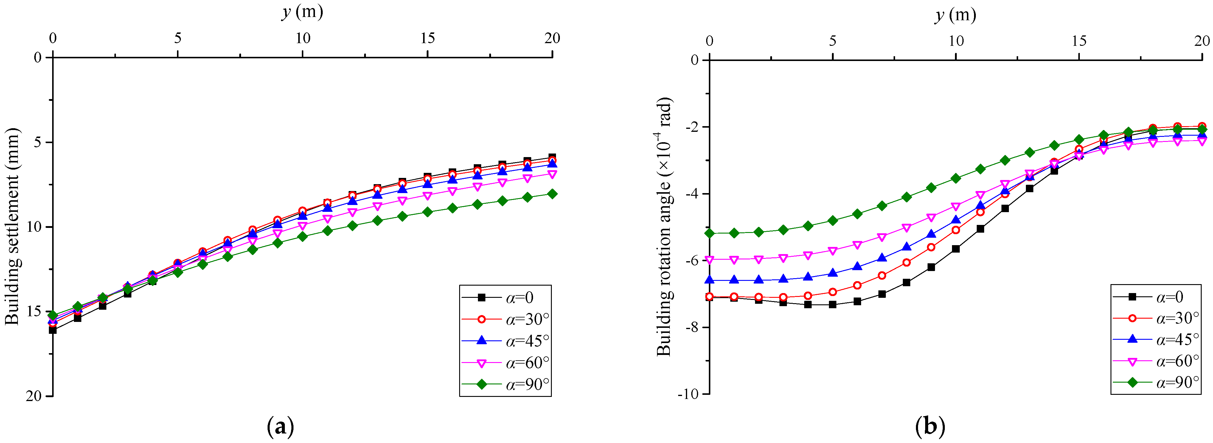 Applsci 12 04656 g009a