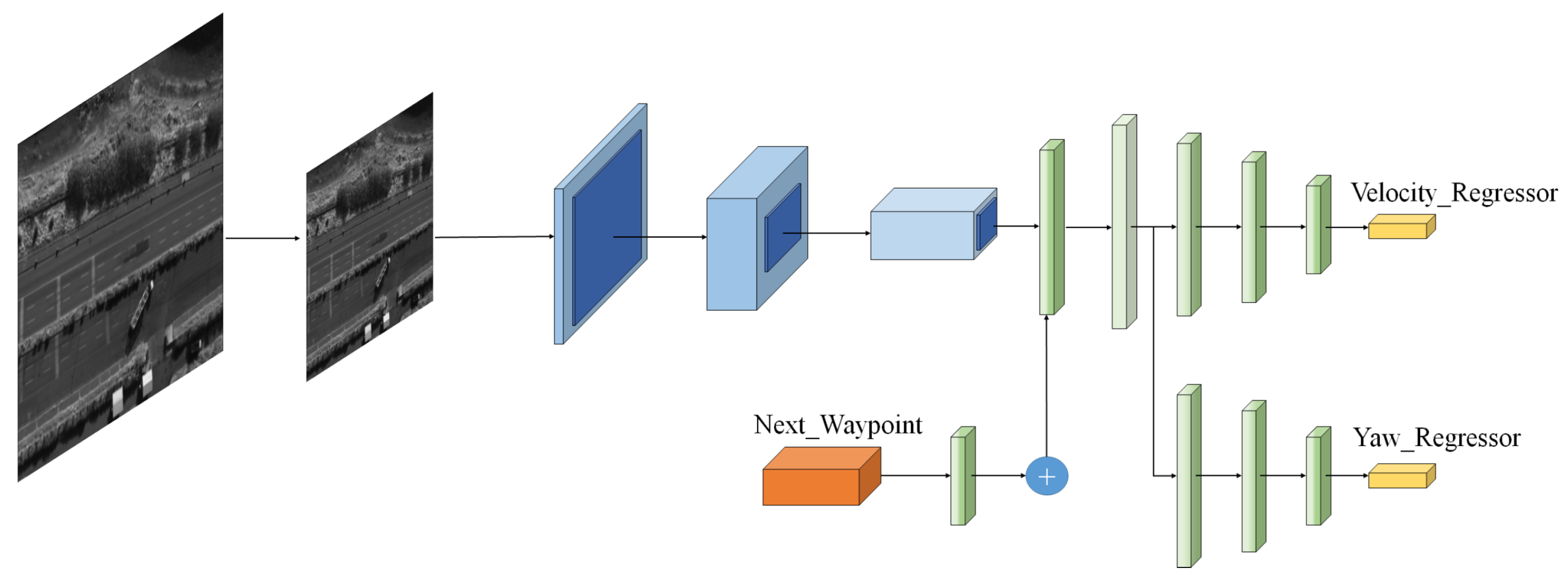 Applsci 12 04657 g004 550