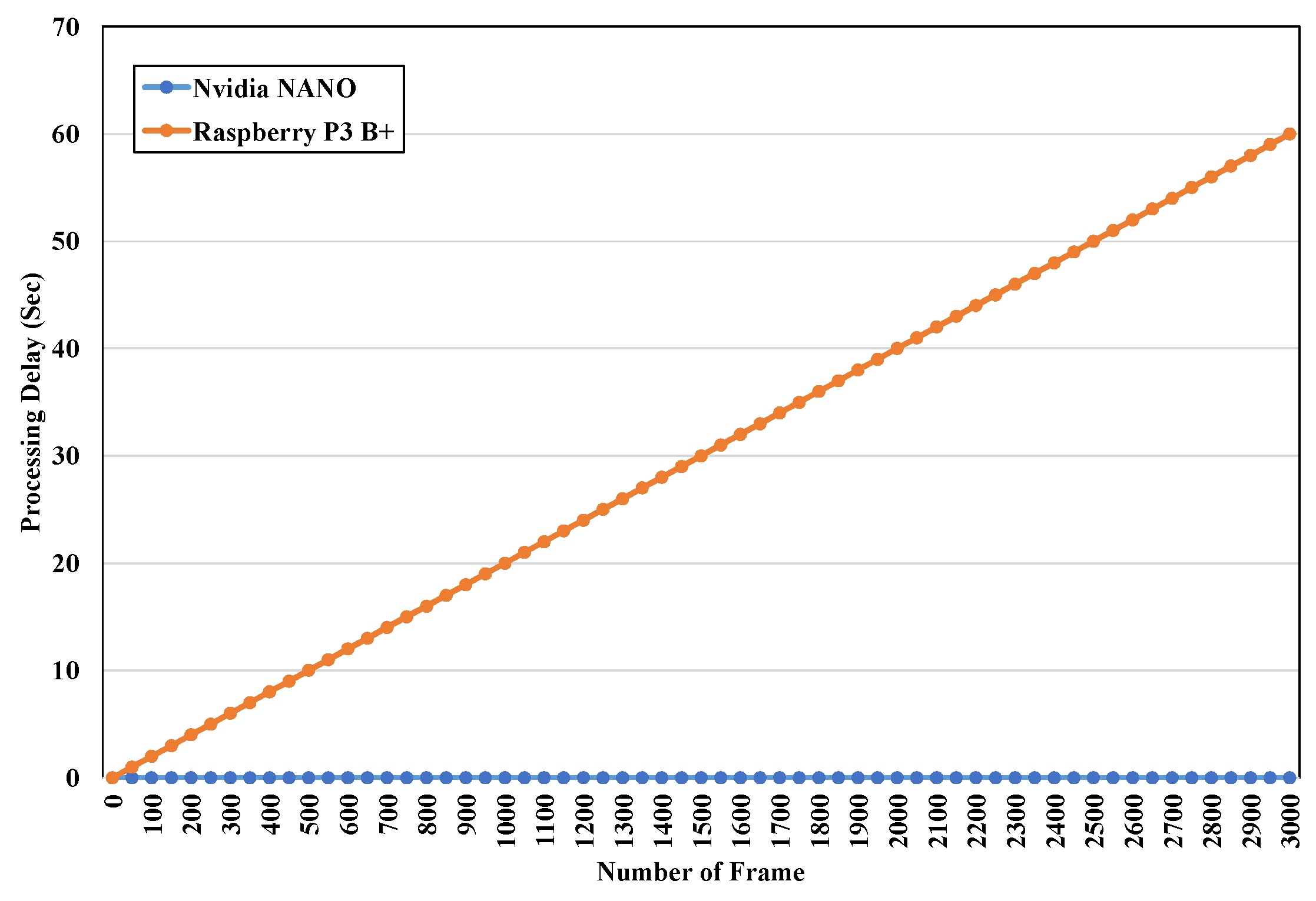 Applsci 12 04657 g007 550