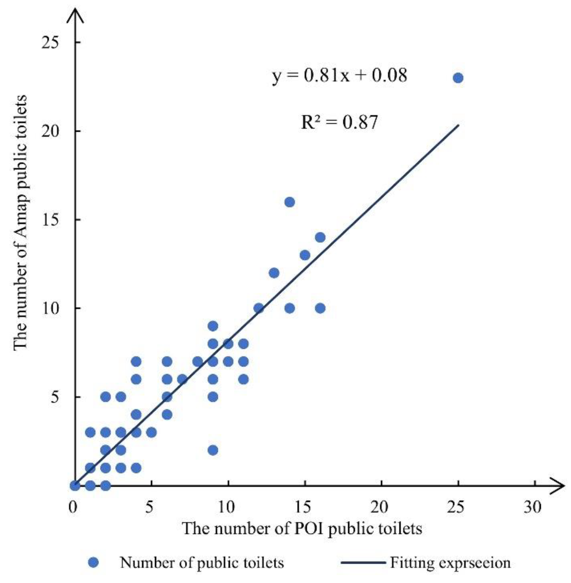Applsci 12 04659 g004 Applsci 12 04659 g004