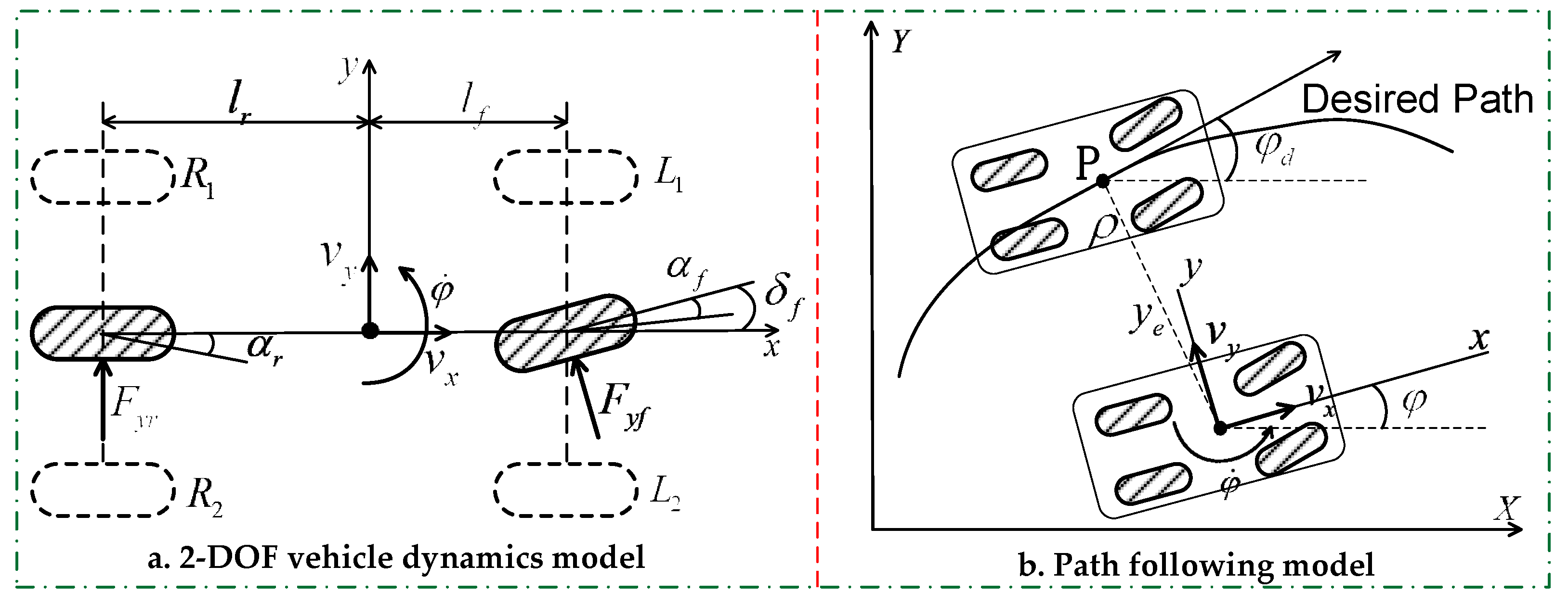Applsci 12 04660 g001 550