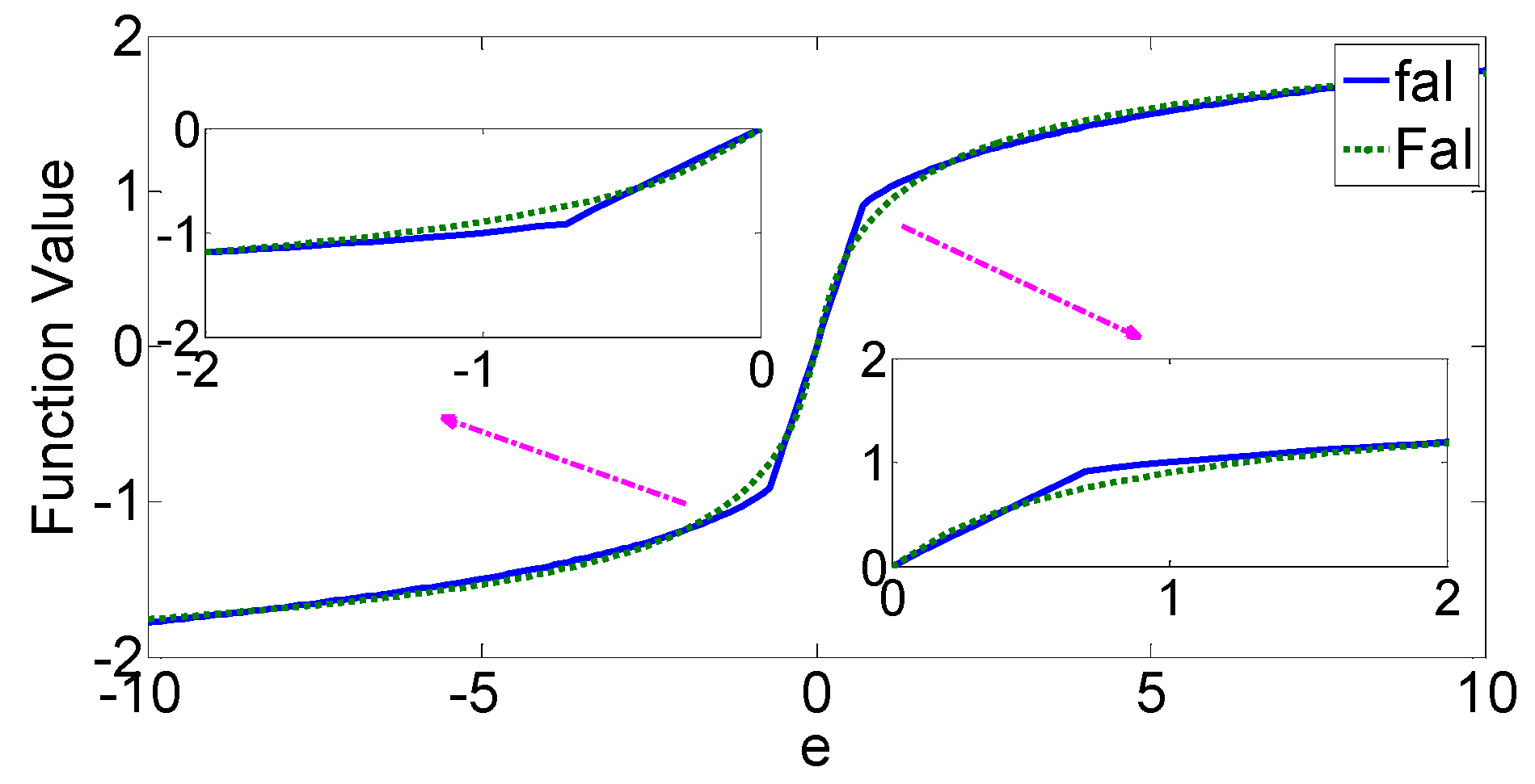 Applsci 12 04660 g003 550