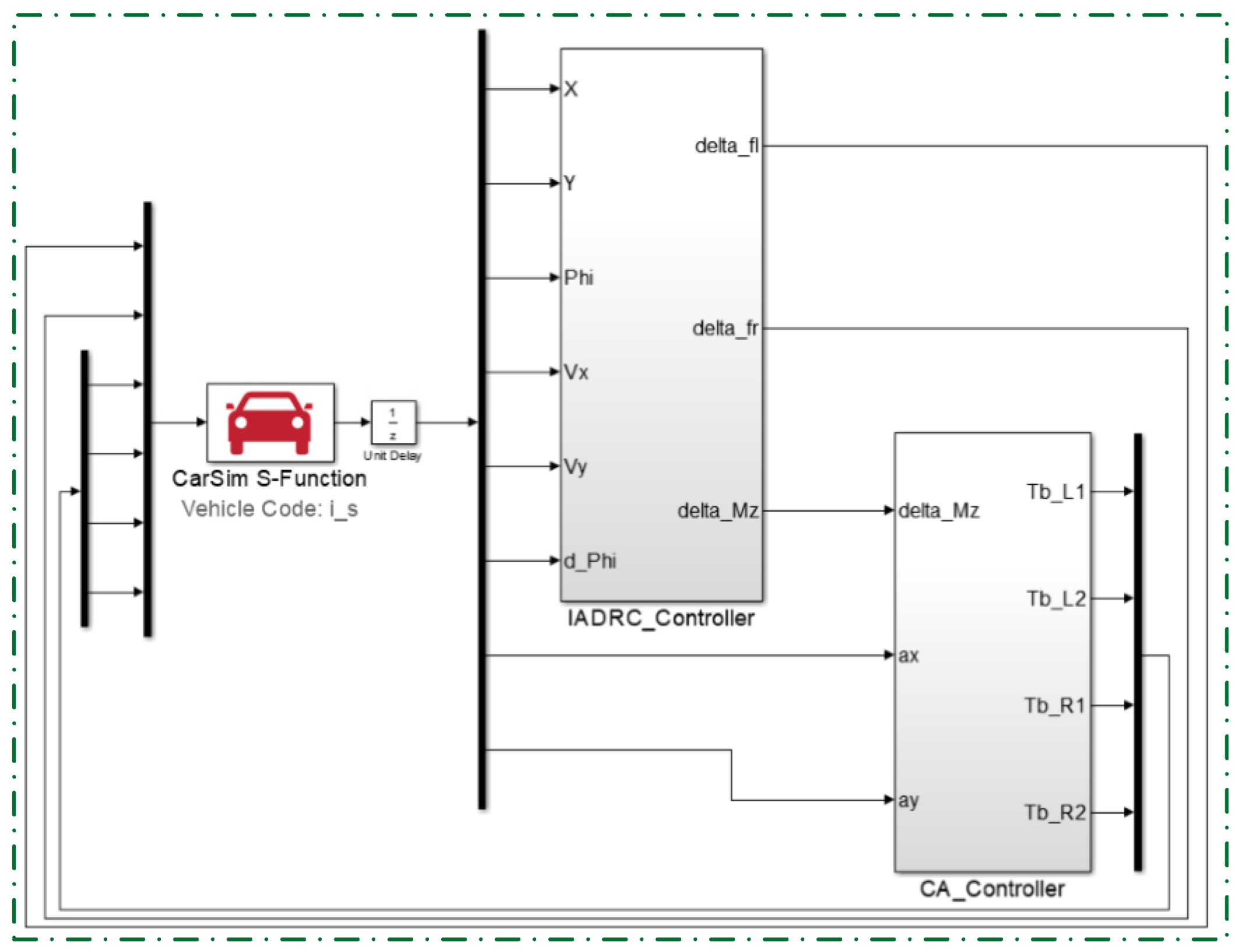 Applsci 12 04660 g005 550