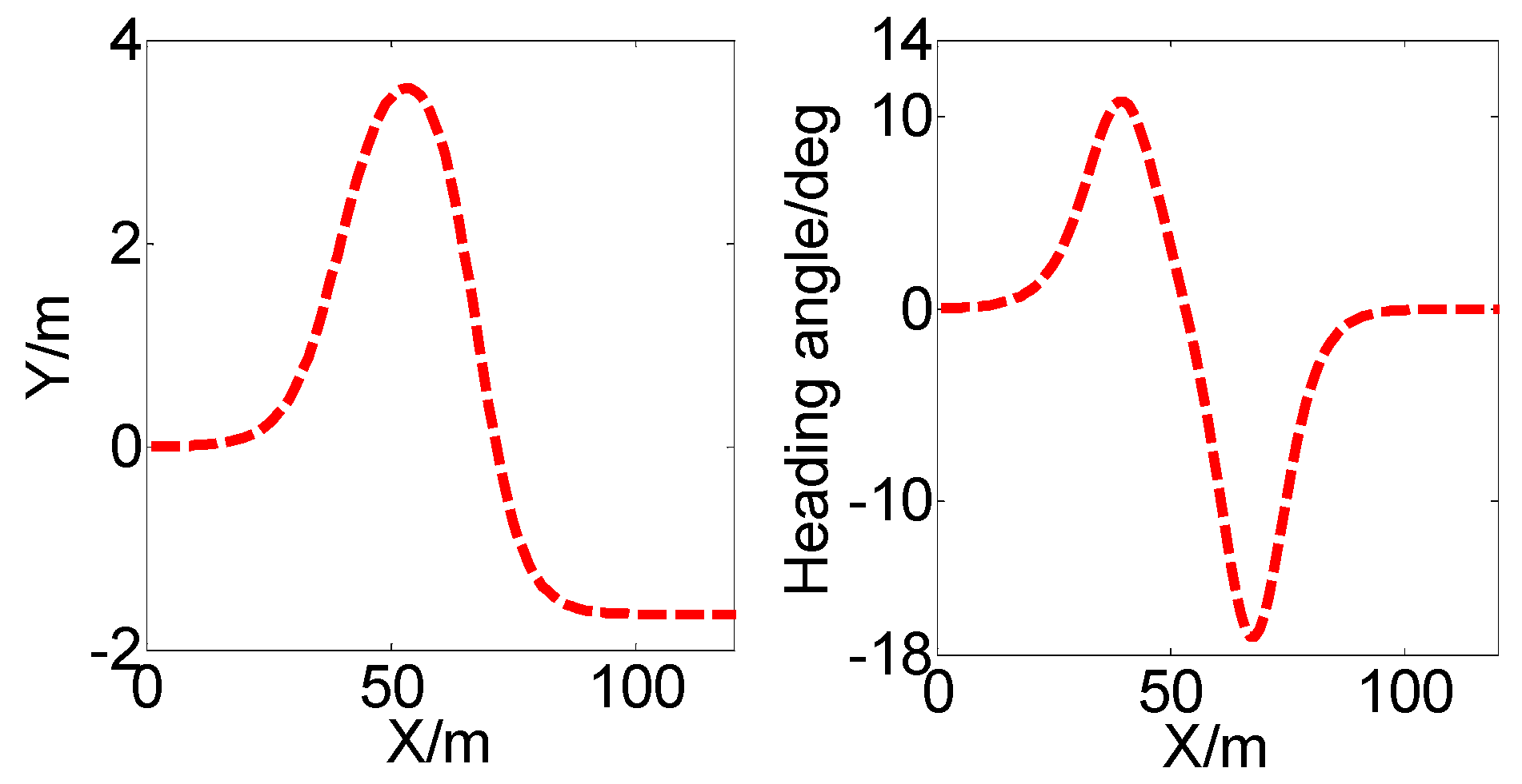 Applsci 12 04660 g006 550