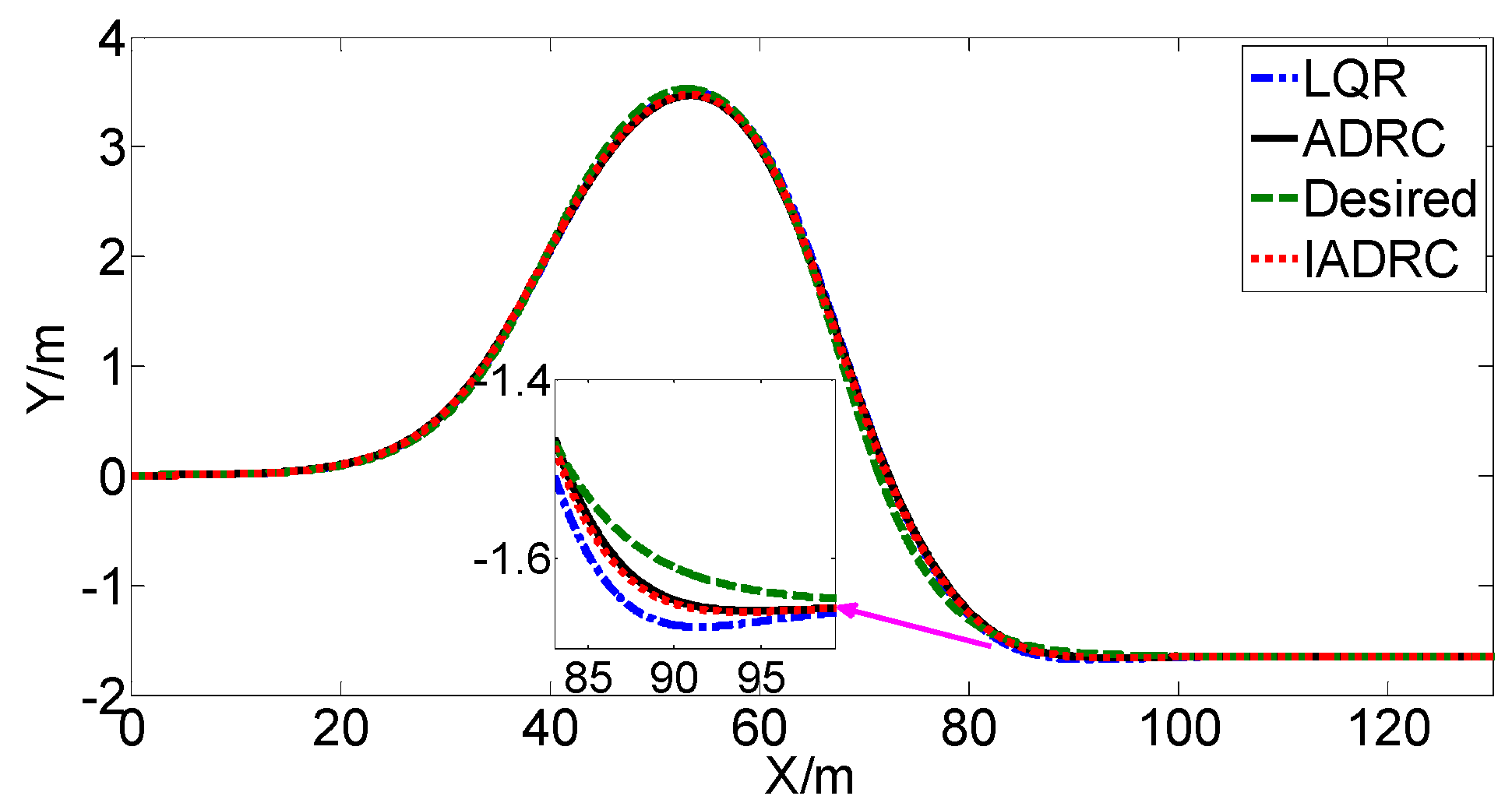 Applsci 12 04660 g007 550