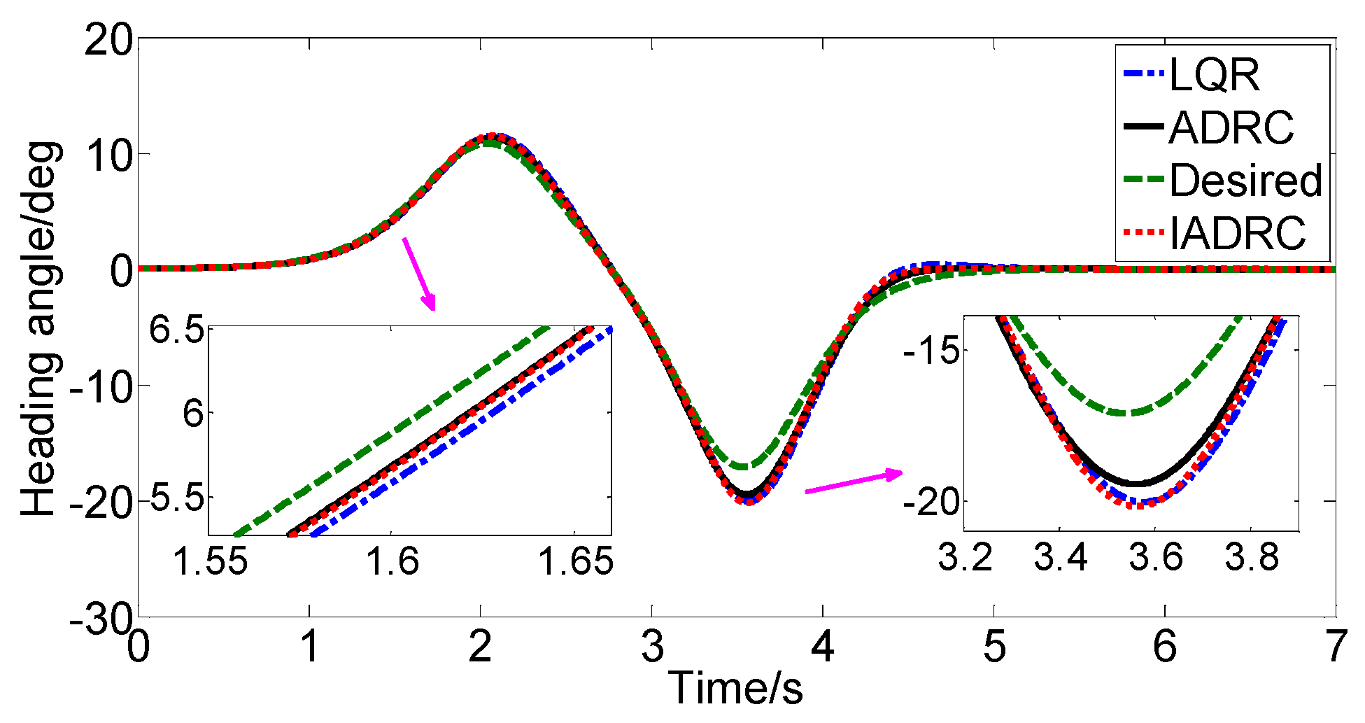 Applsci 12 04660 g008 550