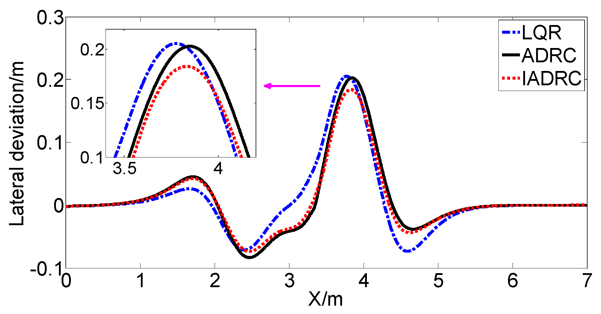 Applsci 12 04660 g009 550