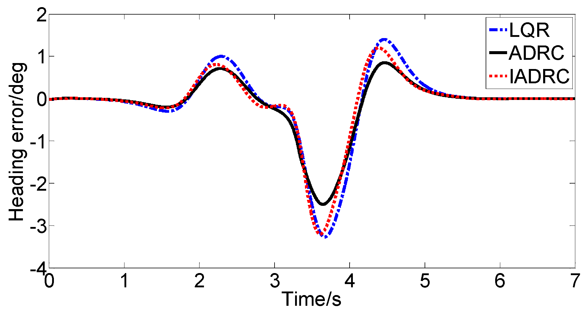 Applsci 12 04660 g010 550