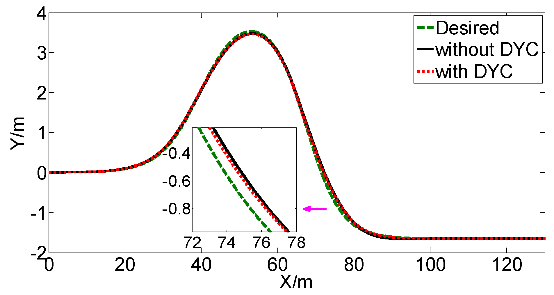 Applsci 12 04660 g012 550