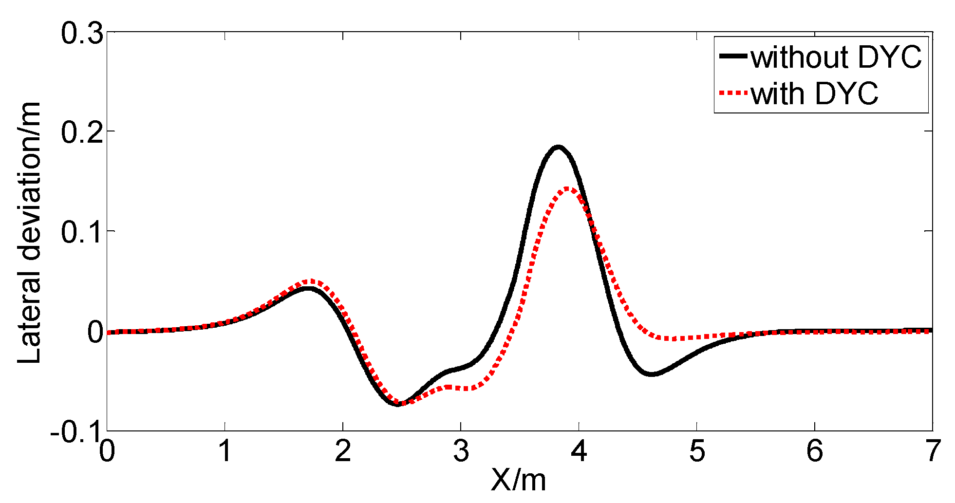 Applsci 12 04660 g013 550