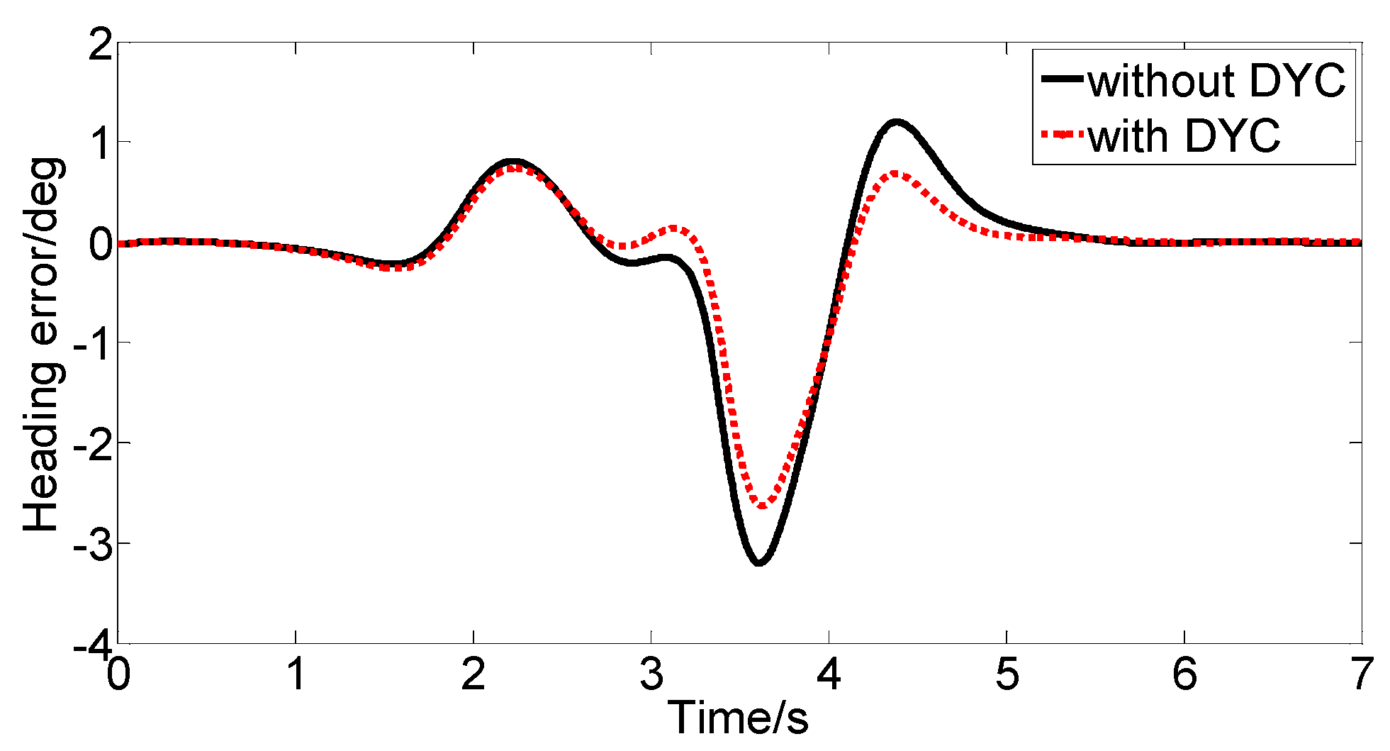 Applsci 12 04660 g014 550