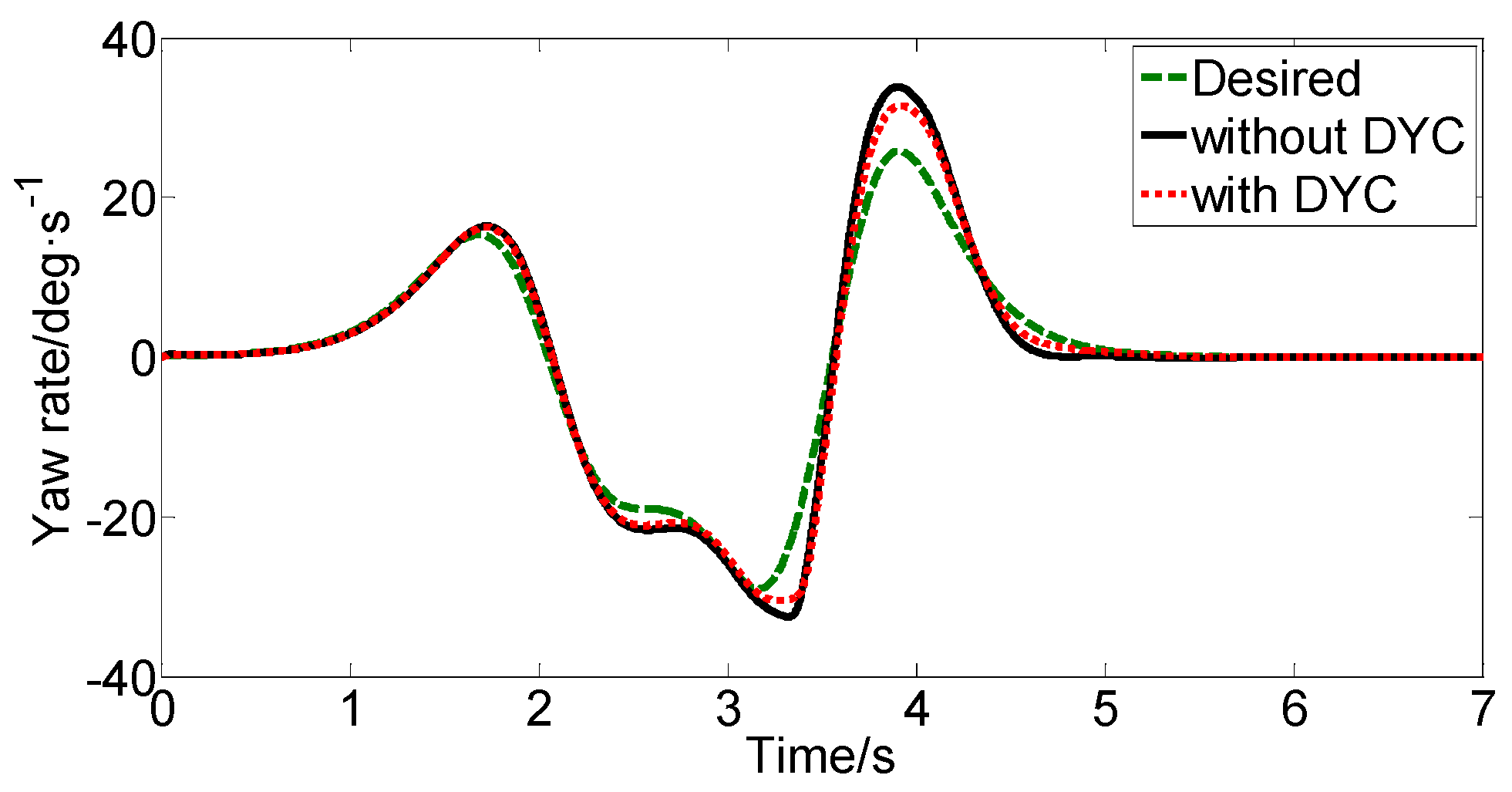 Applsci 12 04660 g015 550