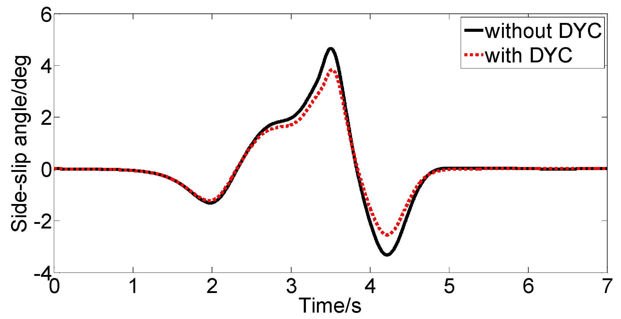 Applsci 12 04660 g016 550