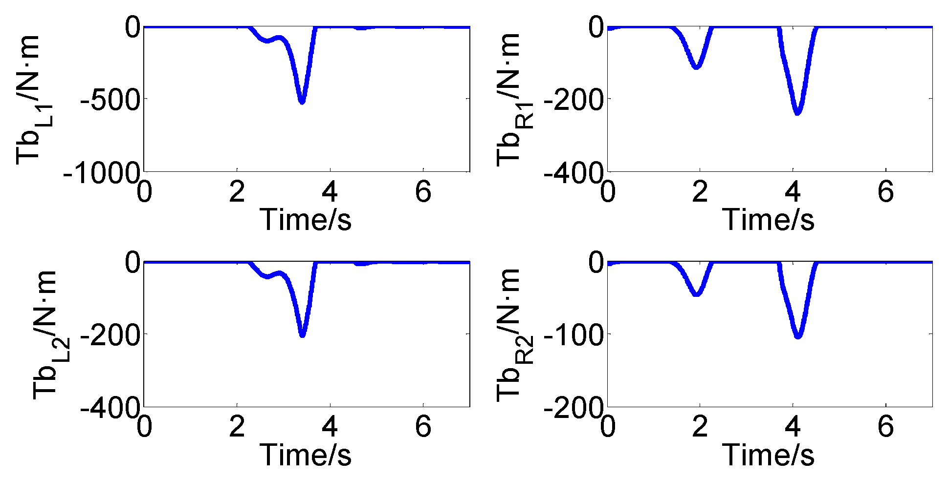 Applsci 12 04660 g018 550