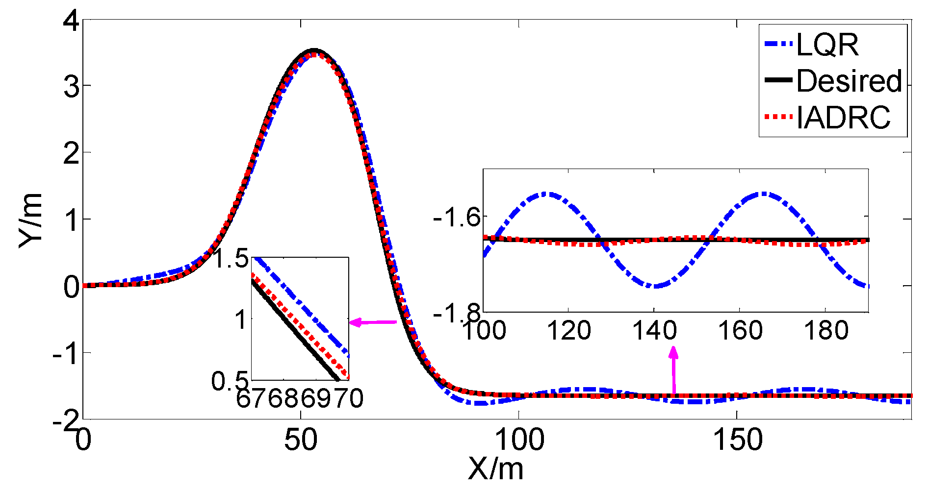 Applsci 12 04660 g019 550