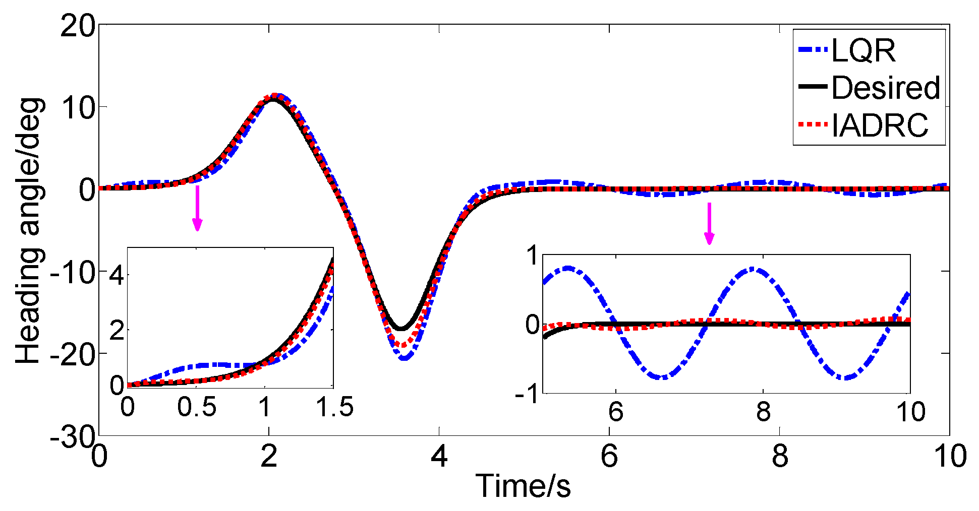 Applsci 12 04660 g020 550