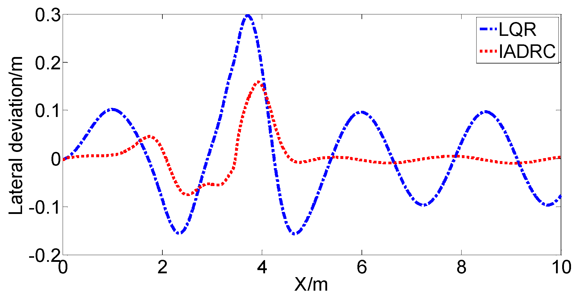 Applsci 12 04660 g021 550