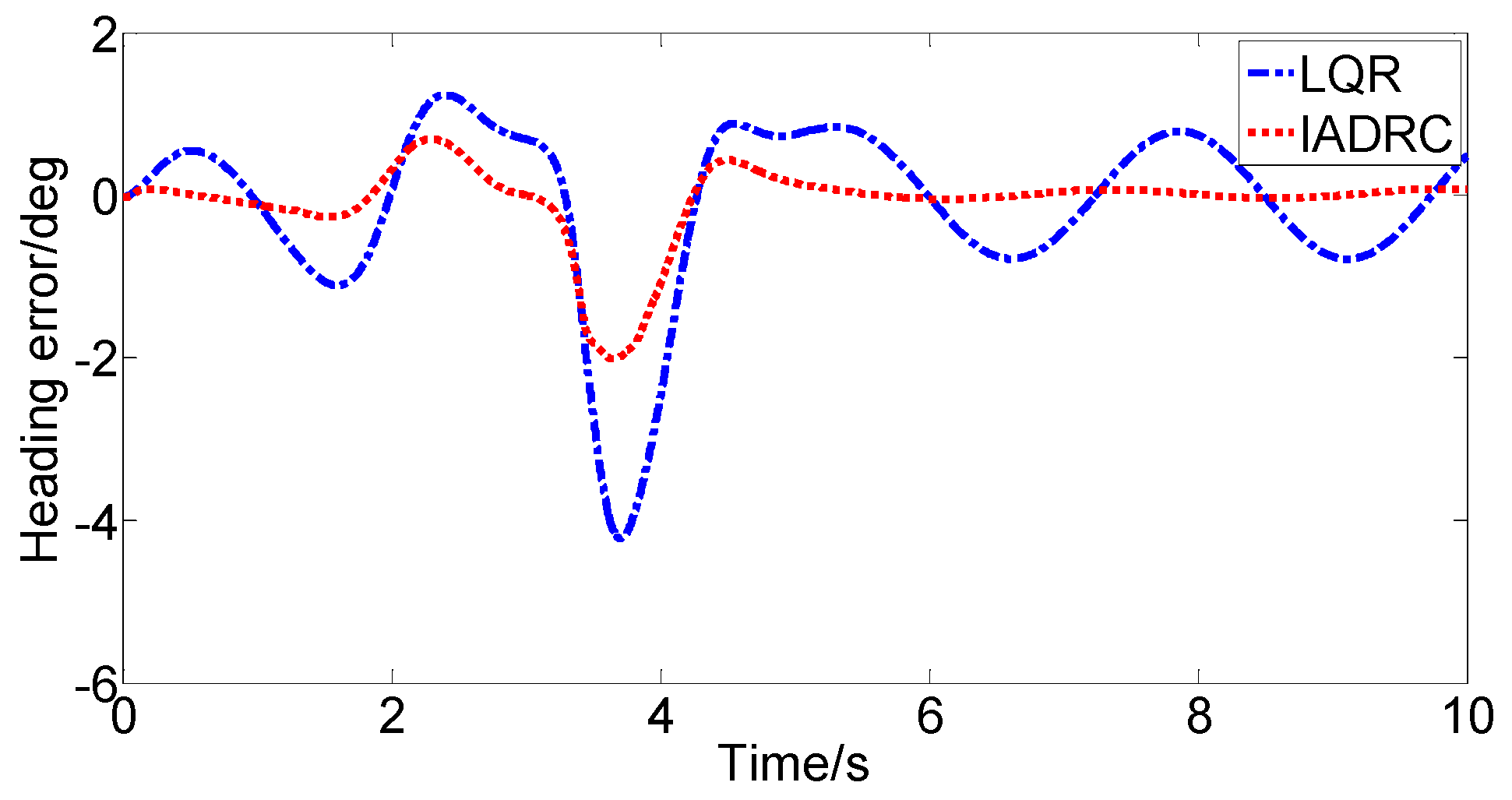 Applsci 12 04660 g022 550