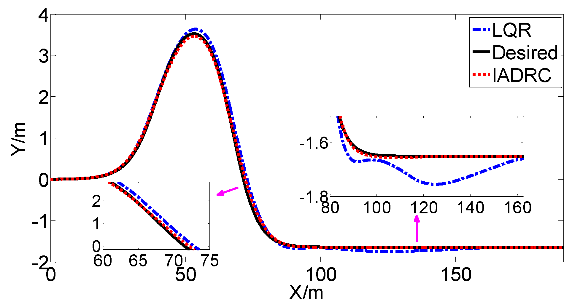 Applsci 12 04660 g023 550