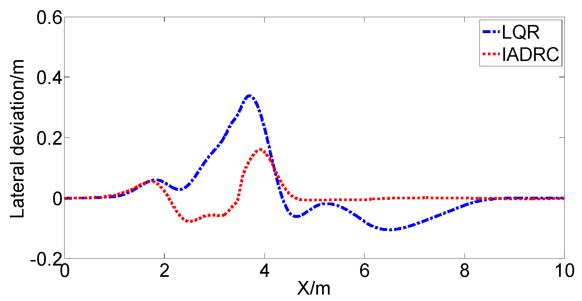 Applsci 12 04660 g025 550