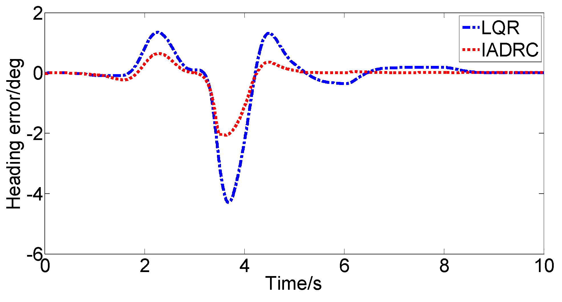 Applsci 12 04660 g026 550