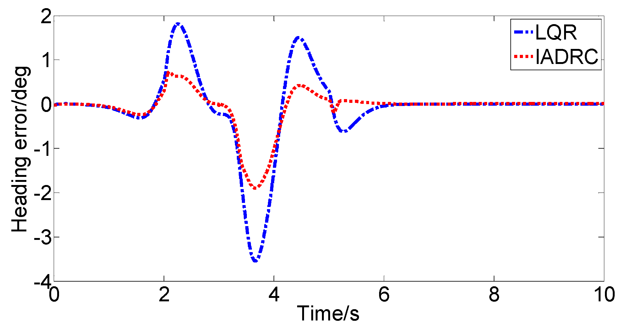 Applsci 12 04660 g030 550