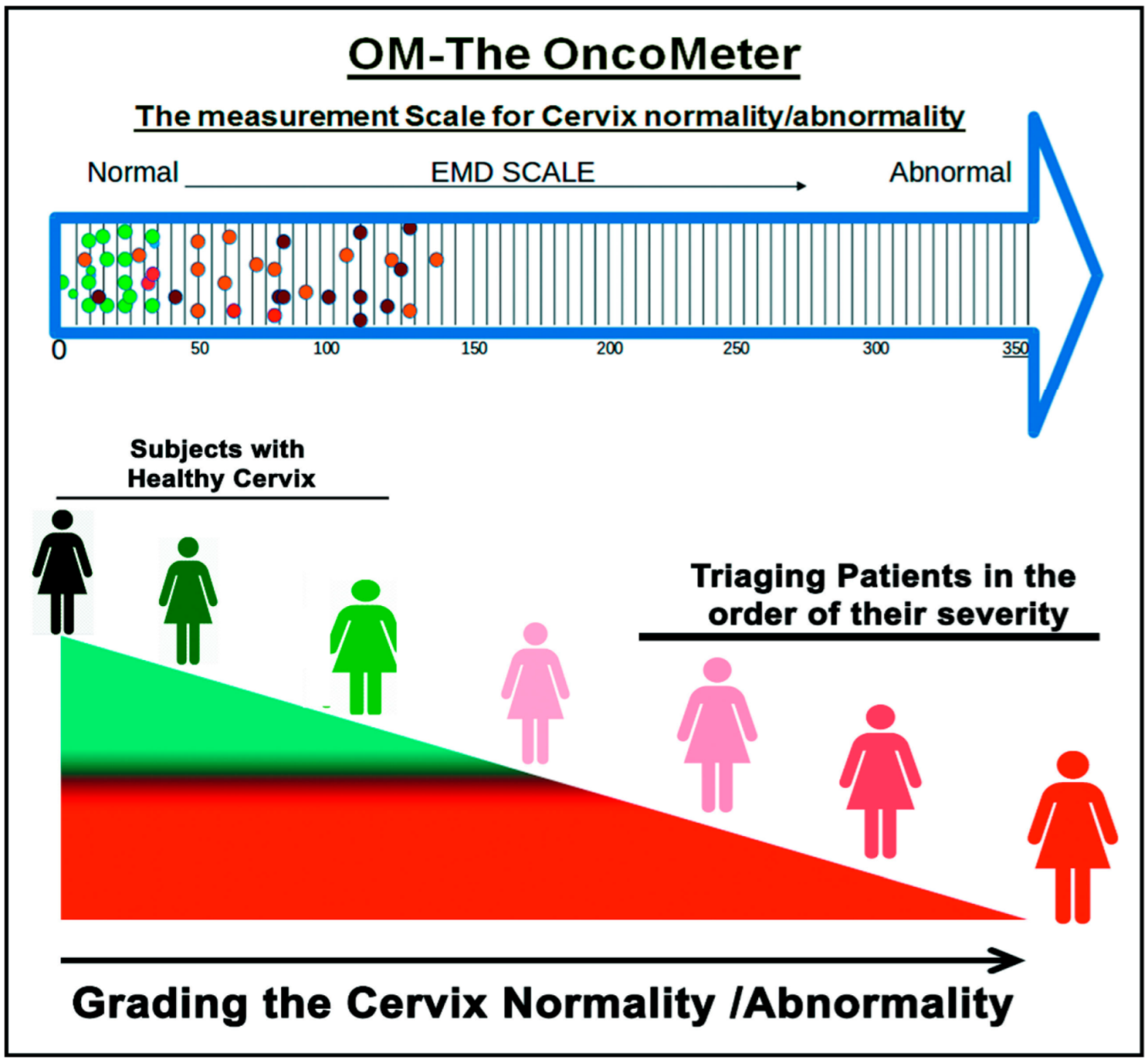 Applsci 12 04661 g004 550